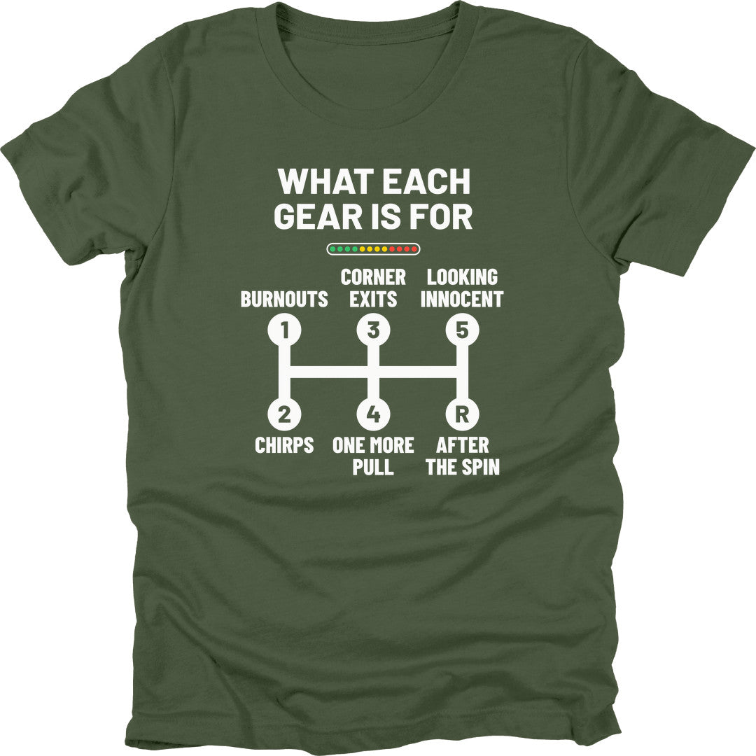 Gear Guide t-shirt in Military Green