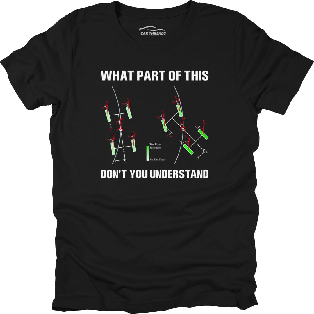 What Part