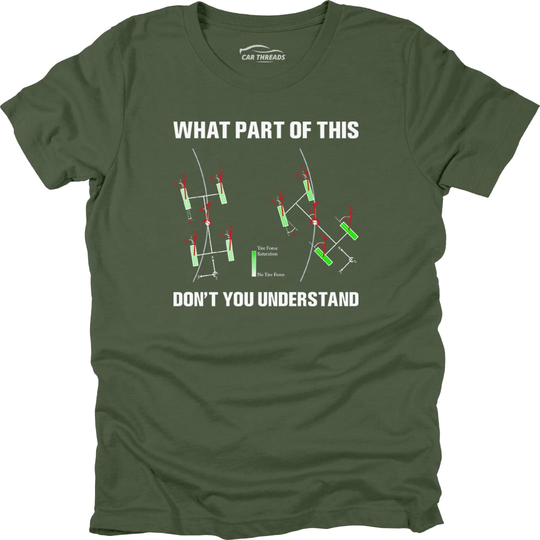 What Part