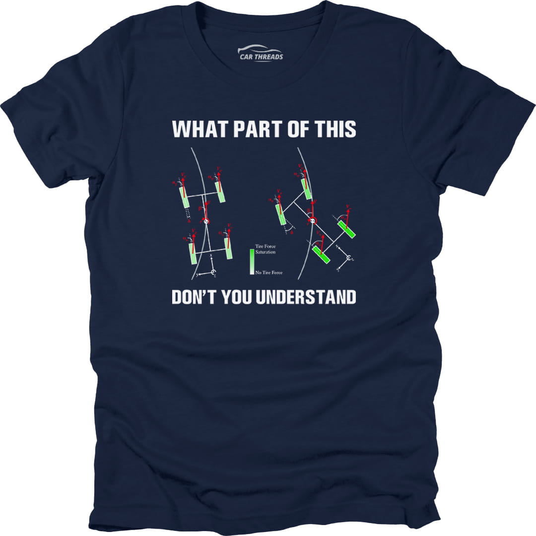 What Part