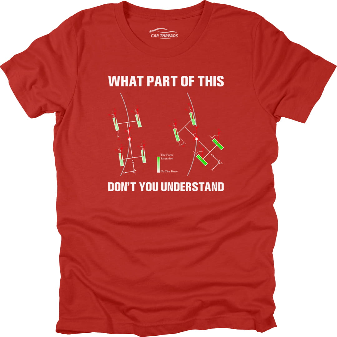 What Part