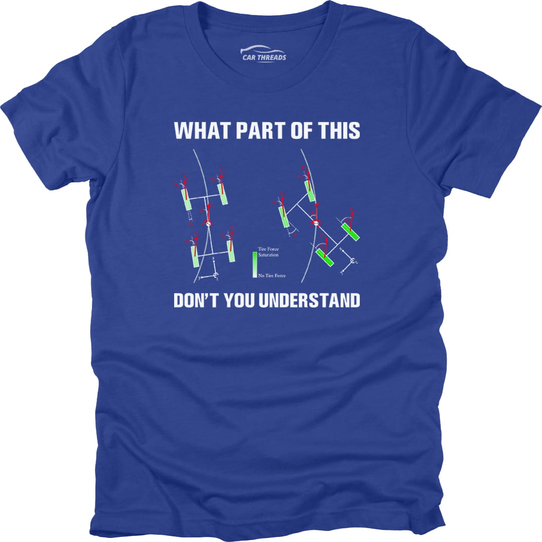 What Part